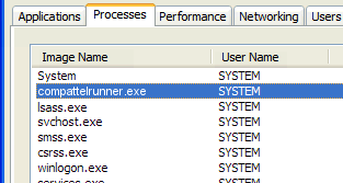 Windows 10中的Compattelrunner.exe [安全還是病毒？]