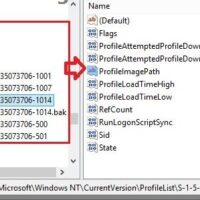 Memperbaiki perkhidmatan profil pengguna tidak boleh log masuk di Windows 10