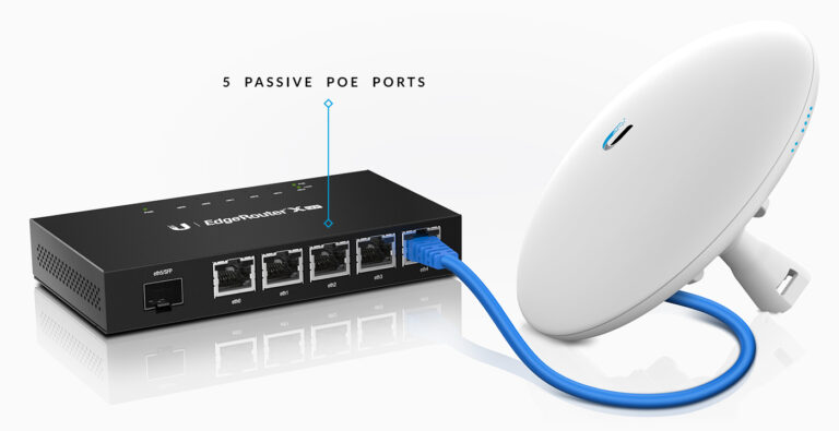 Ubiquiti Unifi Security Gateway Pro 4 和 Ubiquiti EdgeRouter 4 比較