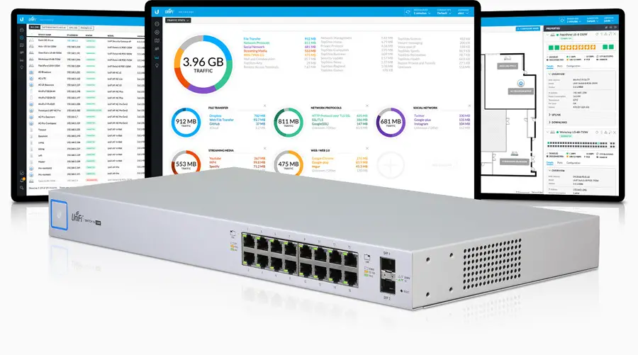 Ubiquiti Unifi 交換機 [24端口] 評價