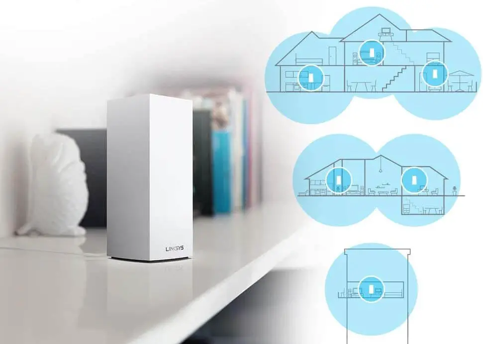 Linksys MX10 評價