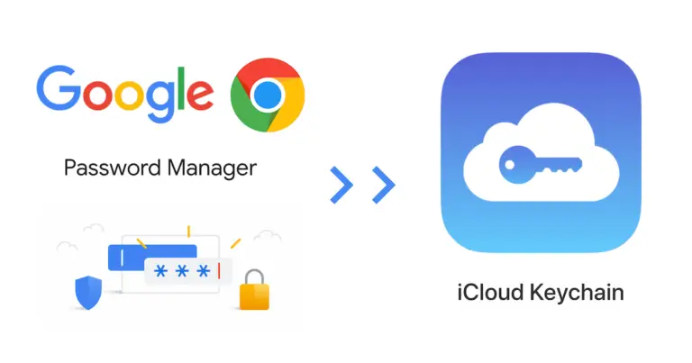 icloud鑰匙圈chrome