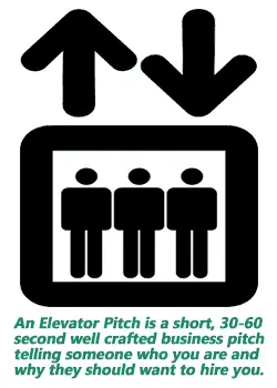 電梯字幕