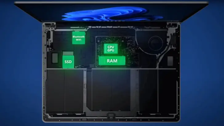 Windows 11 會更快！系統優化CPU、內存和存儲使用