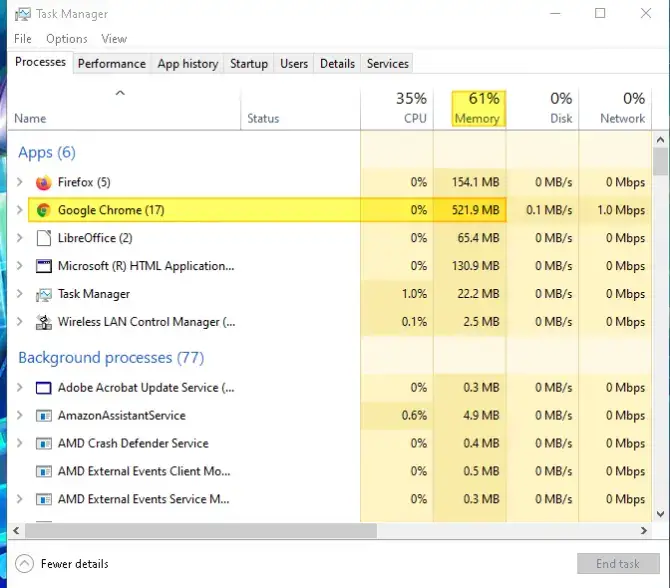 Eksempel på høj hukommelsesbrug af Chrome i task manager