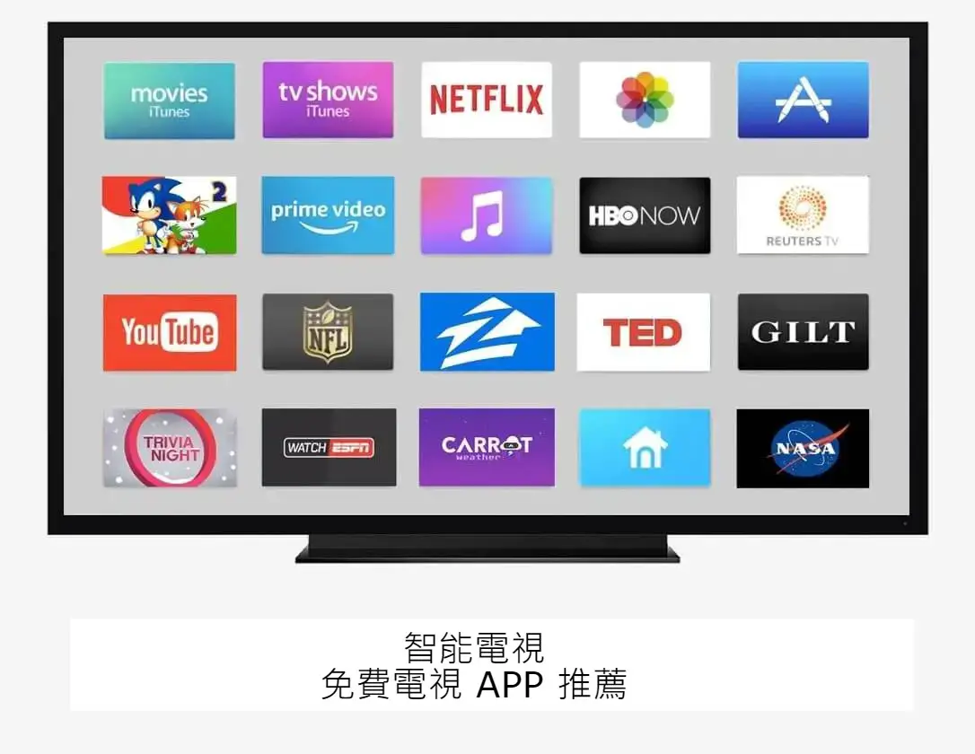 Gratis tv-app-aanbeveling