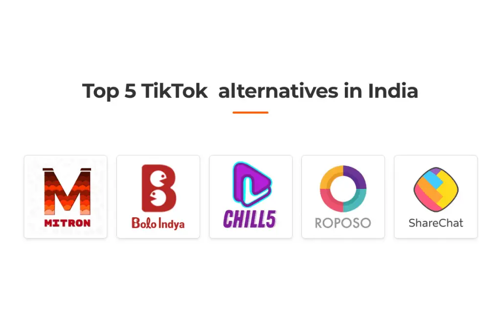 印度的 5 大 Tiktok 替代品
