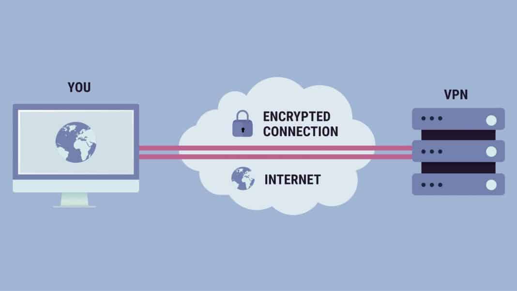 嘗試使用VPN
