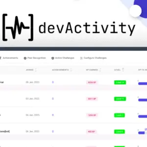 devActivity